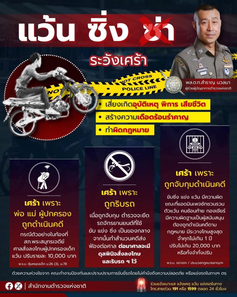 แว้น ซิ่ง เศร้า!