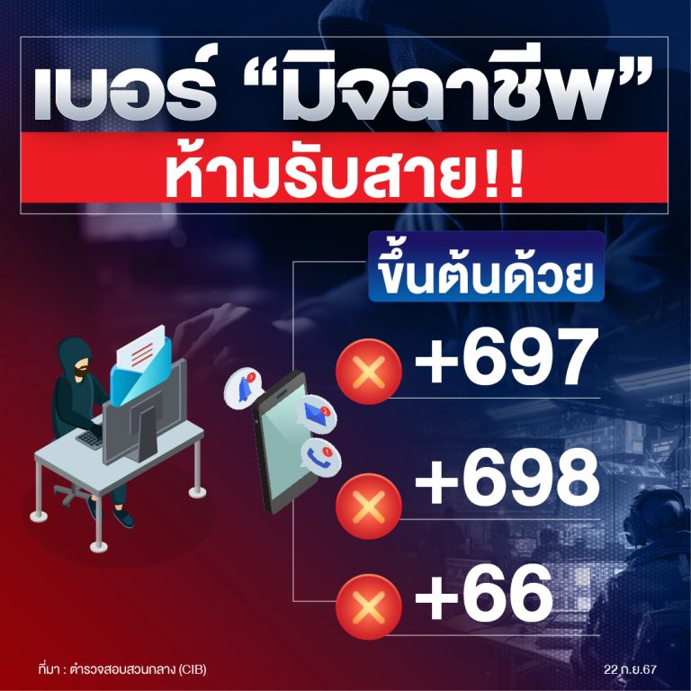 เบอร์ “มิจฉาชีพ” ห้ามรับสาย