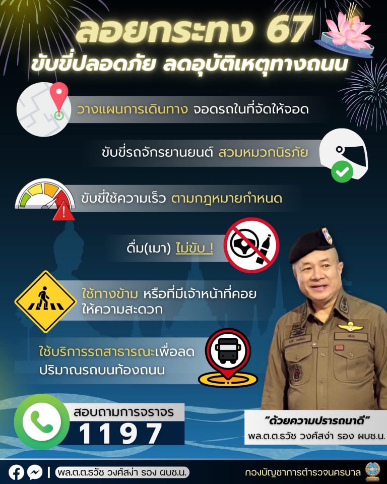 ลอยกระทง 67 ขับขี่ปลอดภัย ลดอุบัติเหตุทางถนน