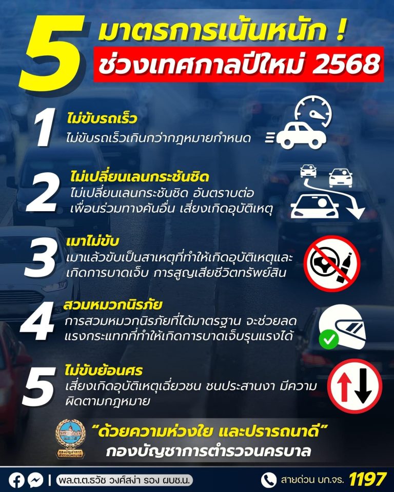 มาตรการช่วง 10 วันอันตราย! ช่วงเทศกาลปีใหม่ 2568