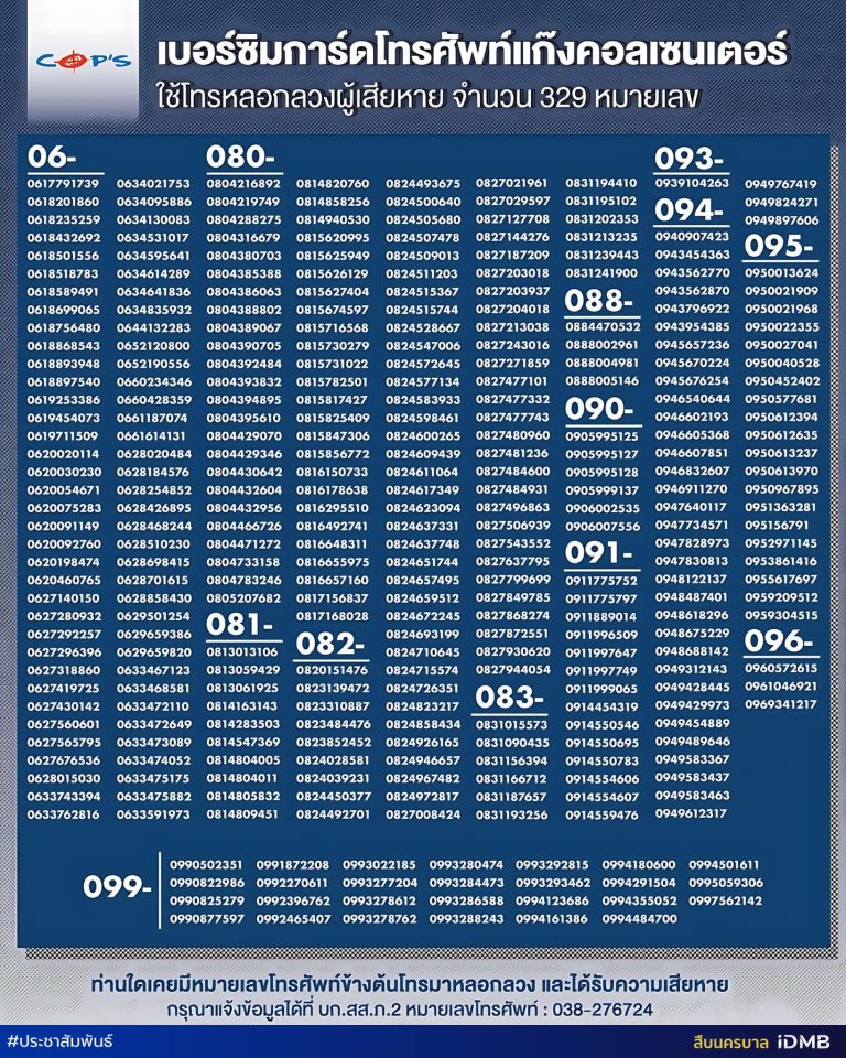 โทรมาหลอกลวง