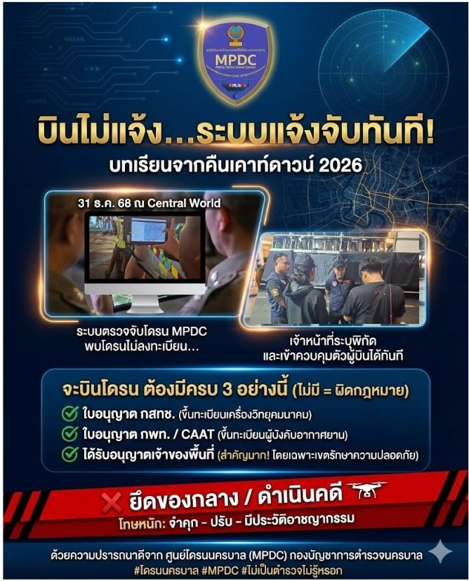  อุทาหรณ์รับปีใหม่… บินไม่ขอ จบที่โรงพัก!