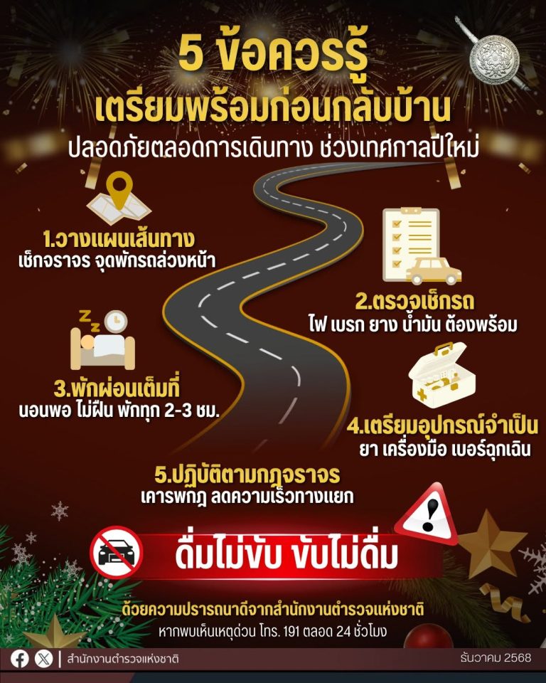 ปีใหม่ 2569 เดินทางกลับบ้านไปหาคนที่คุณรัก