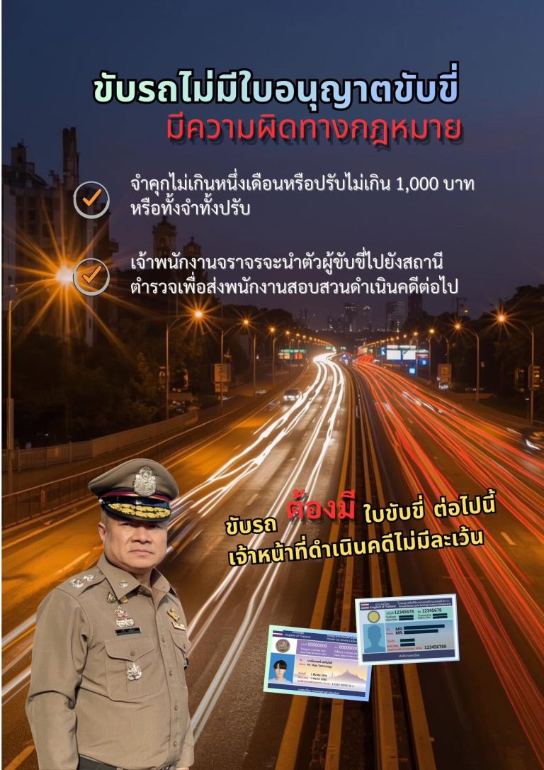 ขับรถไม่มีใบอนุญาตขับขี่มีความผิด