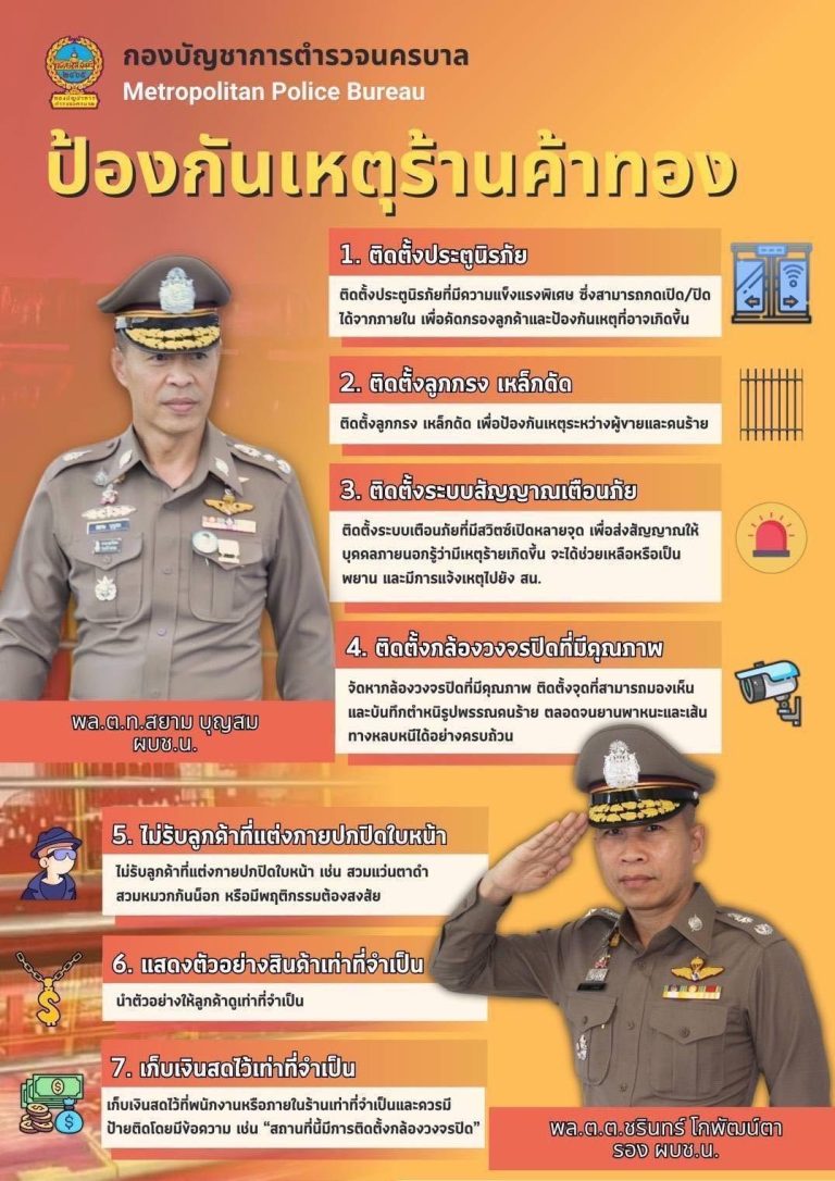 ป้องกันเหตุร้านค้าทอง