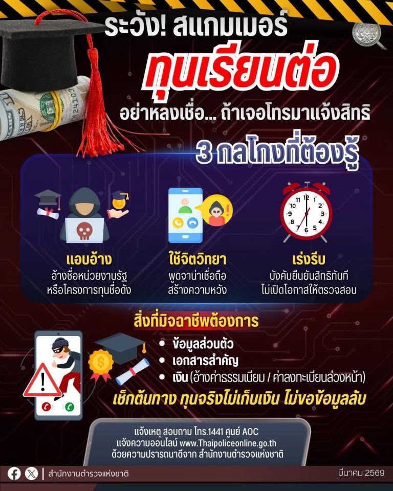 ระวัง กลลวงหลอกวัยรุ่น นักเรียน นักศึกษา เสี่ยงตกเป็นเหยื่อ