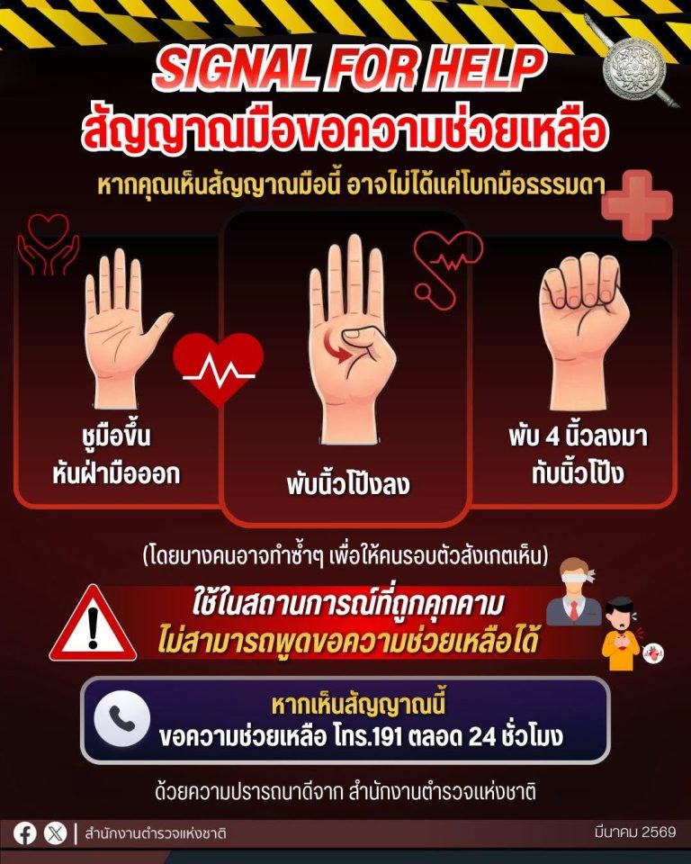 รู้จัก SIGNAL FOR HELP 