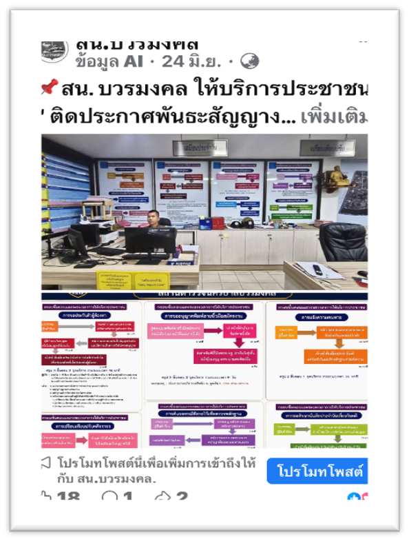 “ พันธะสัญญาการให้บริการประชาชน ”